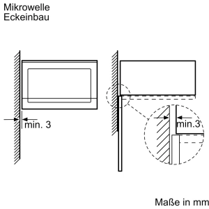 Microondas