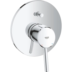 Mezclador Grohe Concetto 19346001