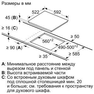 Electrodomésticos empotrados