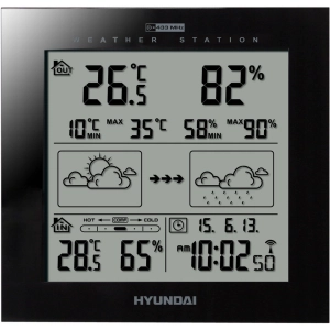 Estación meteorológica Hyundai WS 2244