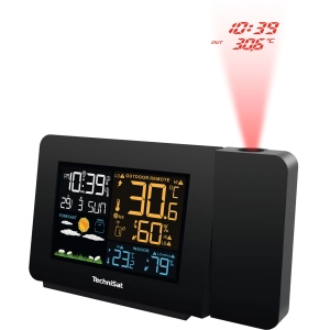 TechniSat iMeteo P1