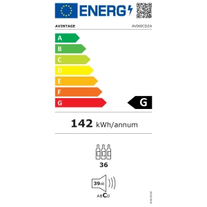 Grandes electrodomésticos