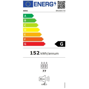 Grandes electrodomésticos