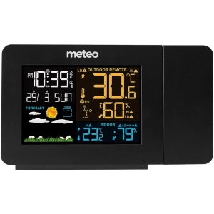 Estación meteorológica Meteo SP79