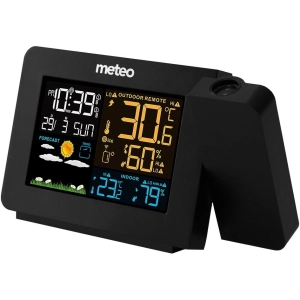 Meteo