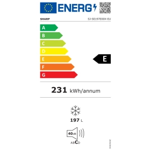 Electrodomésticos empotrados