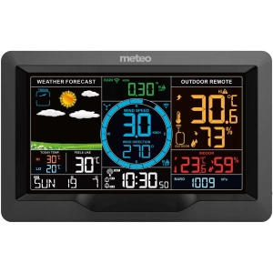 Estación meteorológica Meteo SP89