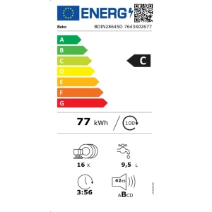 Electrodomésticos empotrados