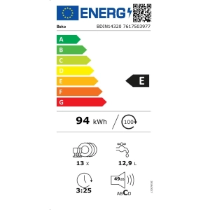 Electrodomésticos empotrados