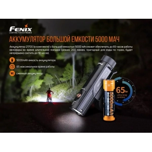 Fenix BC26R