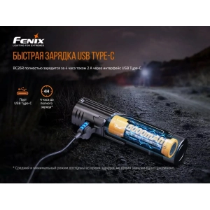 Fenix BC26R