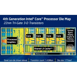 Intel i7-4770K