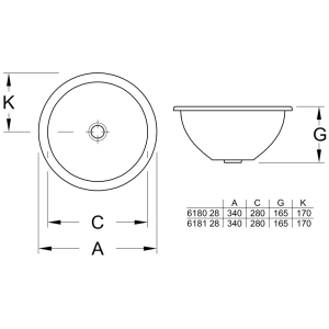 Villeroy & Boch