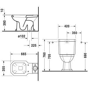 Inodoro Duravit 1930 Series 0227010000