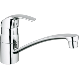 Batidora Grohe Eurosmart 33281001