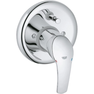 Batidora Grohe Eurosmart 33305001