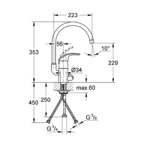 Grohe Eurosmart 33490001