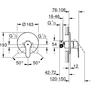 Grohe