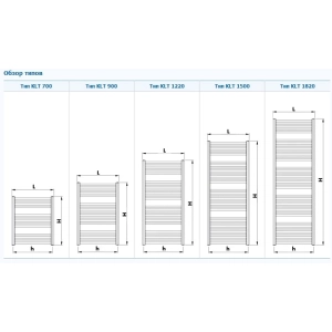 Secador de toallas Korado Koralux Linear Comfort