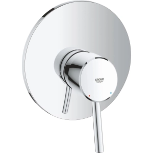 Mezclador Grohe Concetto 32213001