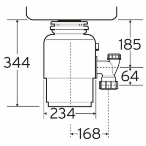 Electrodomésticos empotrados