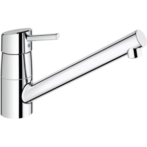 Mezclador Grohe Concetto 32659001