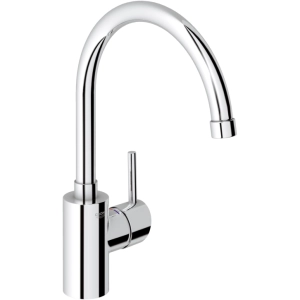 Mezclador Grohe Concetto 32661DC1