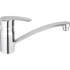 Batidora Grohe Start 32441000