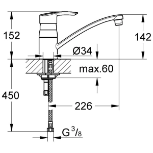 Grohe Start 32441000