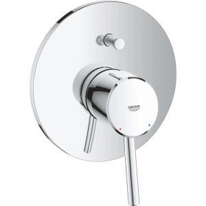 Batidora Grohe Concetto 32214001