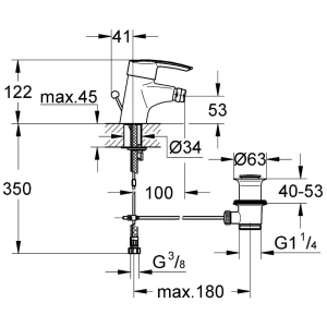 Grohe Start 32560000