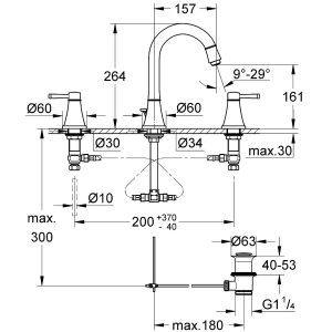 Grohe Grandera 20389000