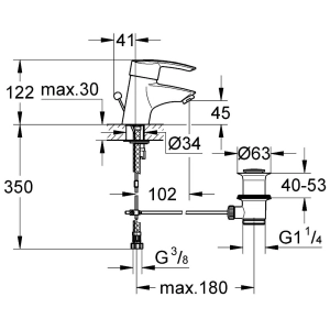 Grohe Start 32559000