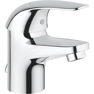 Batidora Grohe Start Eco 23265000