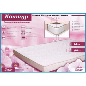 Notte Kontur 150х200