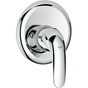 Mezclador Grohe Euroeco 32742000