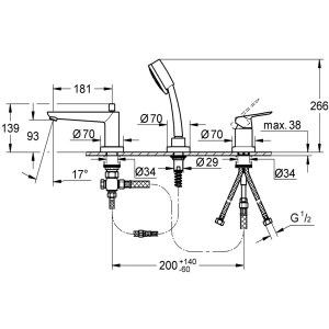 Batidora Grohe BauEdge 25117000