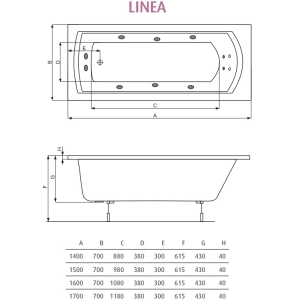 Baño PoolSpa Linea 150x70