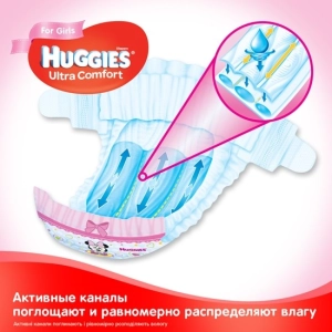 Huggies Ultra Comfort Girl 4