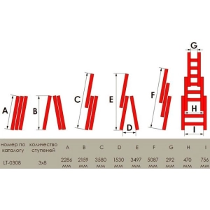 Escaleras y escaleras