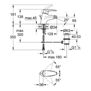 Batidora Grohe Eurodisc 33184001