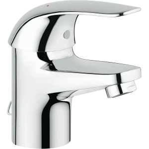 Batidora Grohe Euroeco 32733000