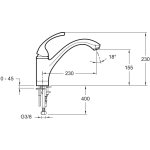 Jacob Delafon Forte E10415