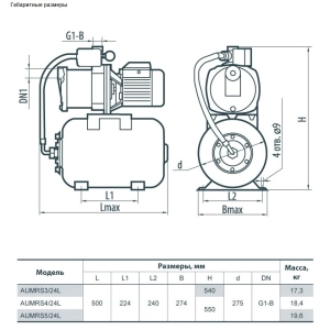 Sprut AUMRS 5/24L