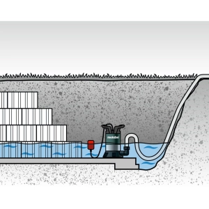 Clima y suministro de agua