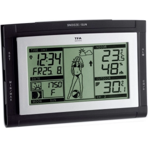 Estación meteorológica TFA Weather Pam XS