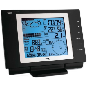Estación meteorológica TFA Nexus