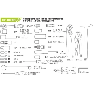 Alloid NG-4072P