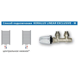 Korado Koralux Linear Exclusive-M KLXM 1820.750