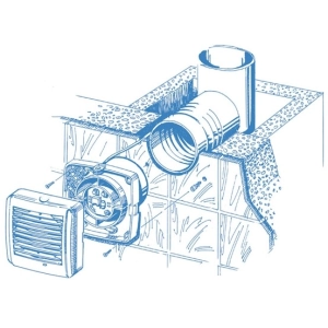 Clima y suministro de agua